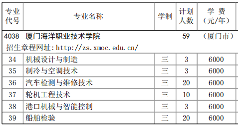 2023厦门海洋职业技术学院高职分类考试招生学费及各专业学费多少钱一年