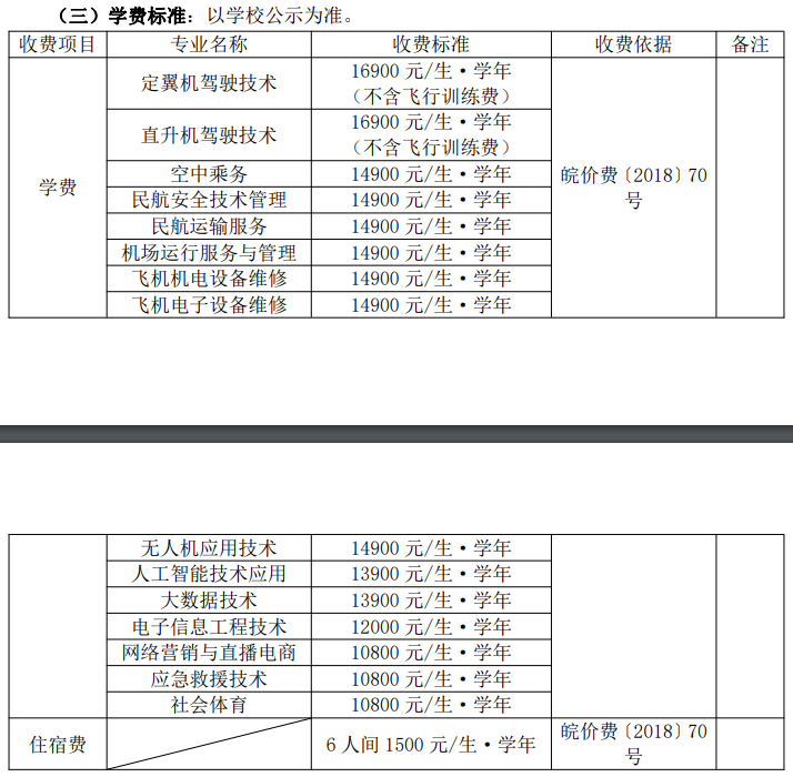 2023宿州航空职业学院分类考试招生学费及各专业学费多少钱一年