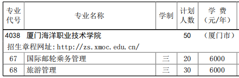 2023厦门海洋职业技术学院高职分类考试招生学费及各专业学费多少钱一年