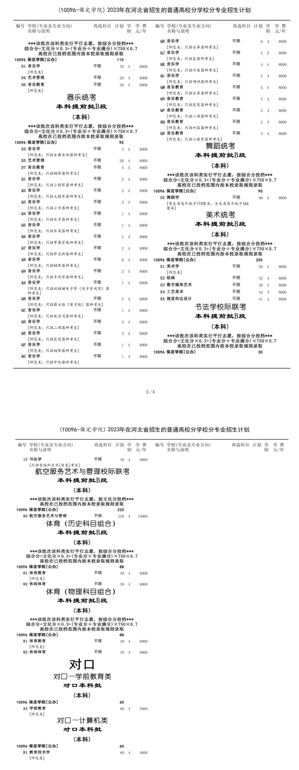 2023保定学院学费及各专业学费多少钱一年 2023保定学院学费及各专业学费多少钱一年