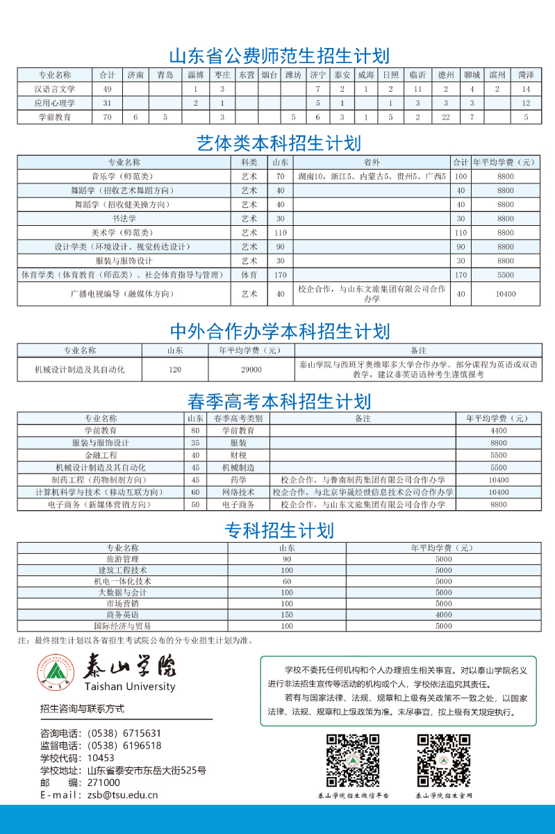 2023泰山学院学费及各专业学费多少钱一年