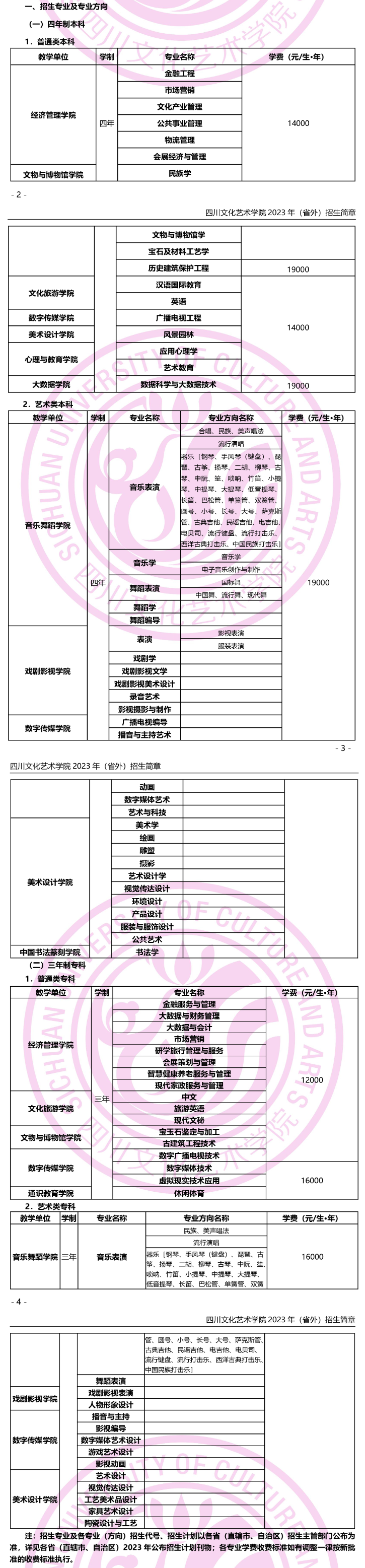 2023四川文化艺术学院学费及各专业学费多少钱一年