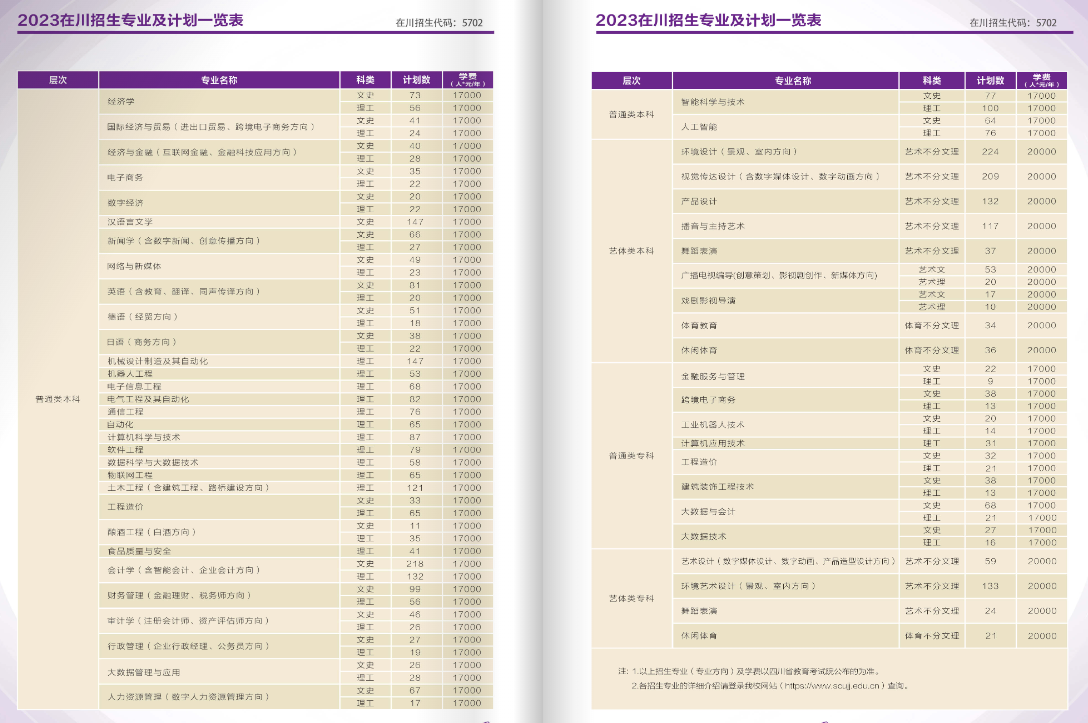 2023四川大学锦江学院学费及各专业学费多少钱一年 2023四川大学锦江学院学费及各专业学费多少钱一年