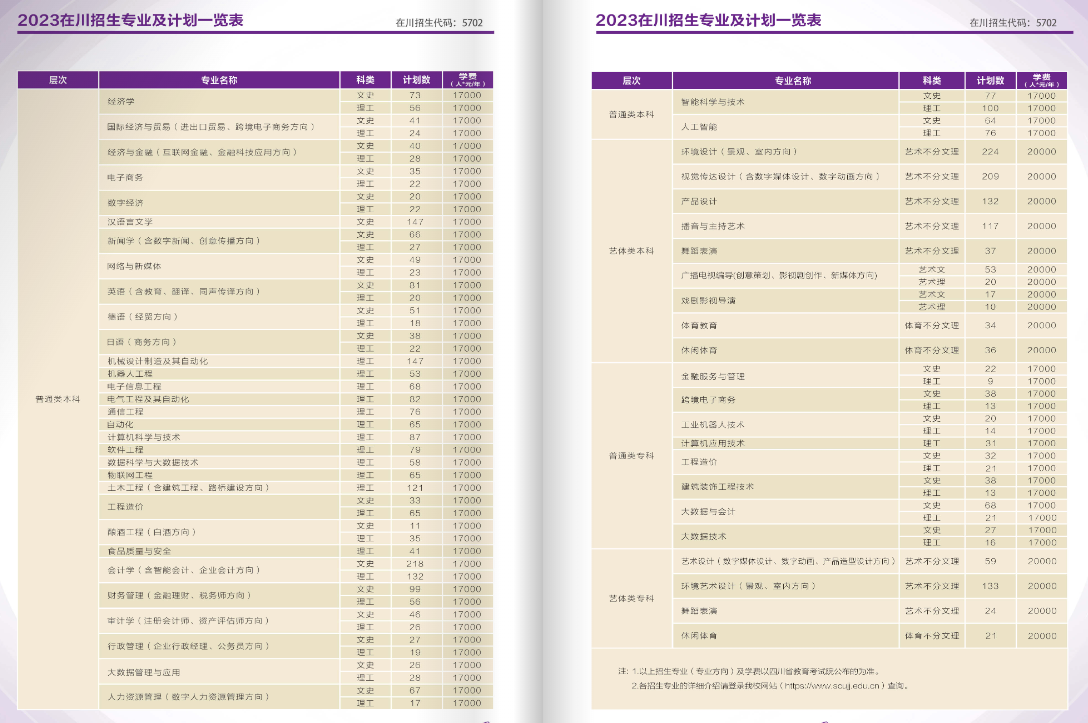 2023四川大学锦江学院学费及各专业学费多少钱一年