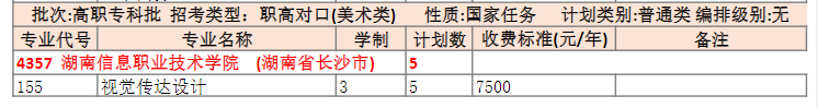 2023湖南信息职业技术学院学费及各专业学费多少钱一年