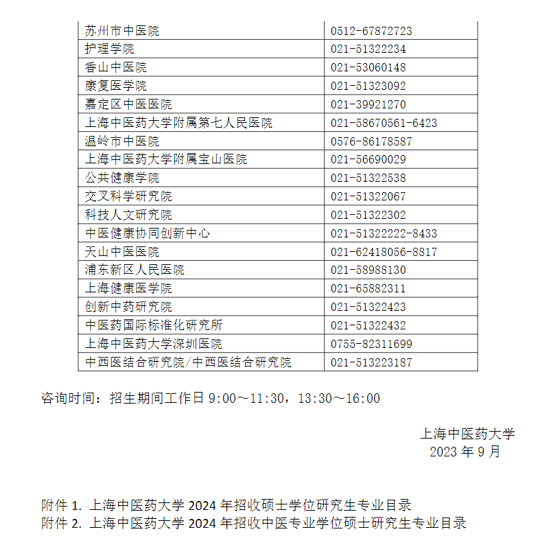 2024上海中医药大学研究生招生简章