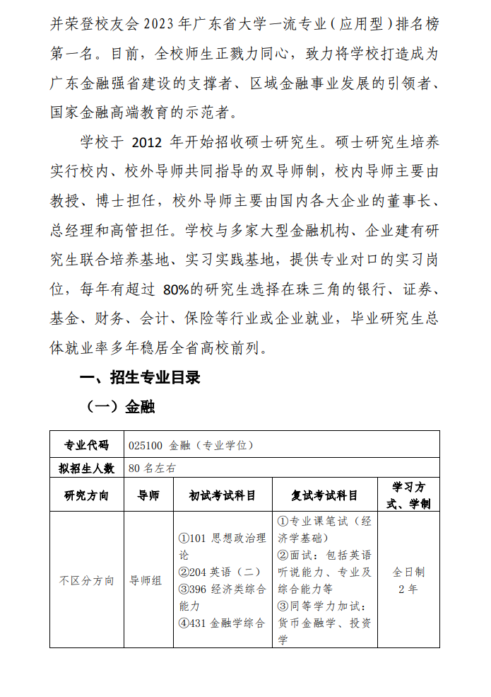 2024广东金融学院研究生招生简章