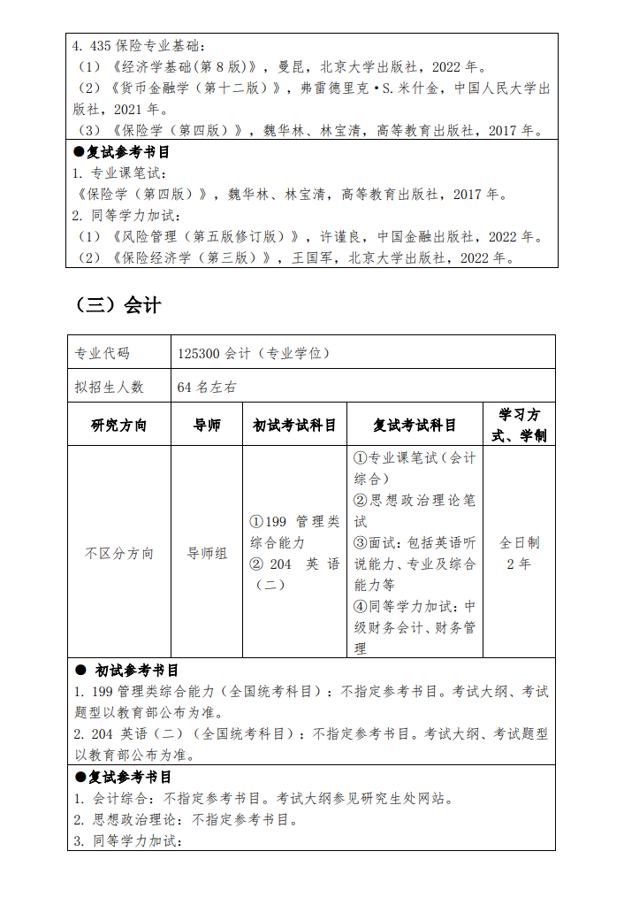 2024广东金融学院研究生招生简章