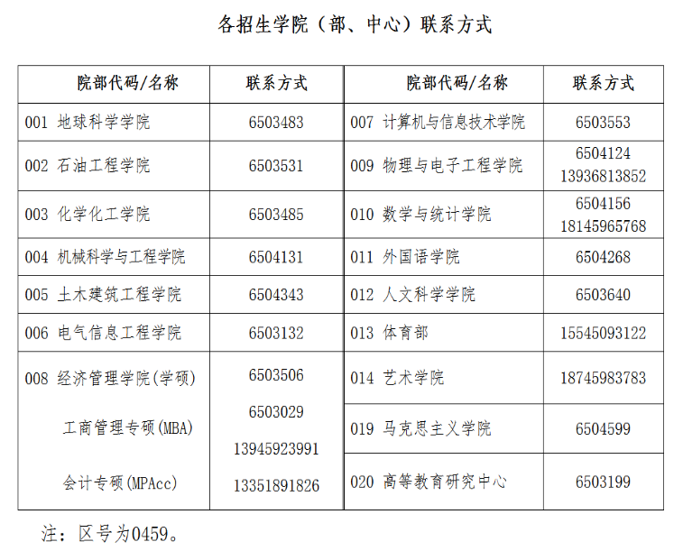 2024东北石油大学研究生招生简章