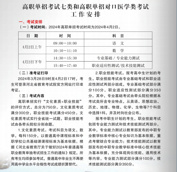 2024年承德护理职业学院单招简章