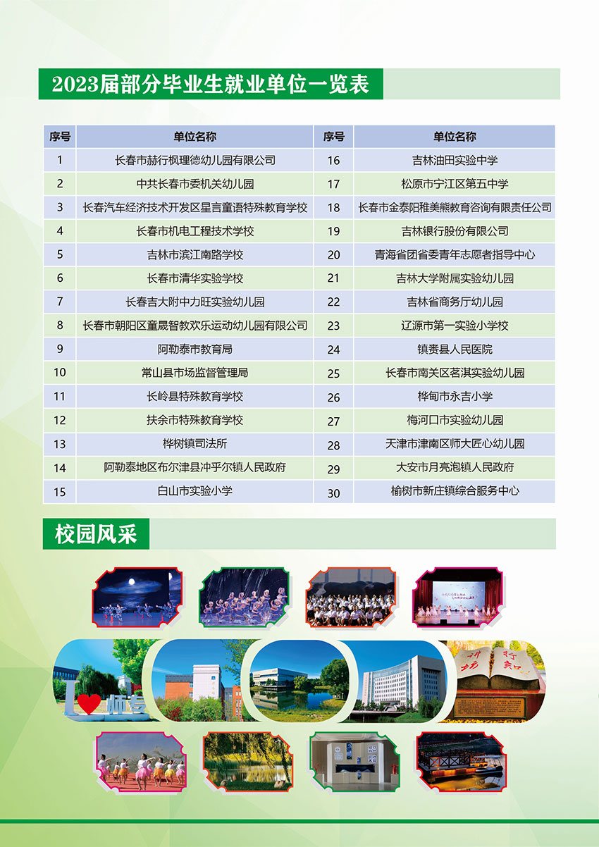 2024年长春师范高等专科学校高职单招简章