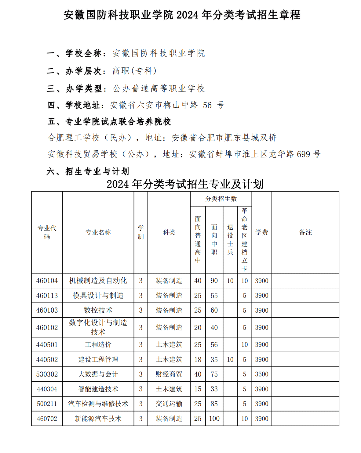 2024年安徽国防科技职业学院分类考试招生章程