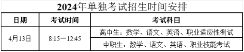 2024年辽宁铁道职业技术学院单招简章