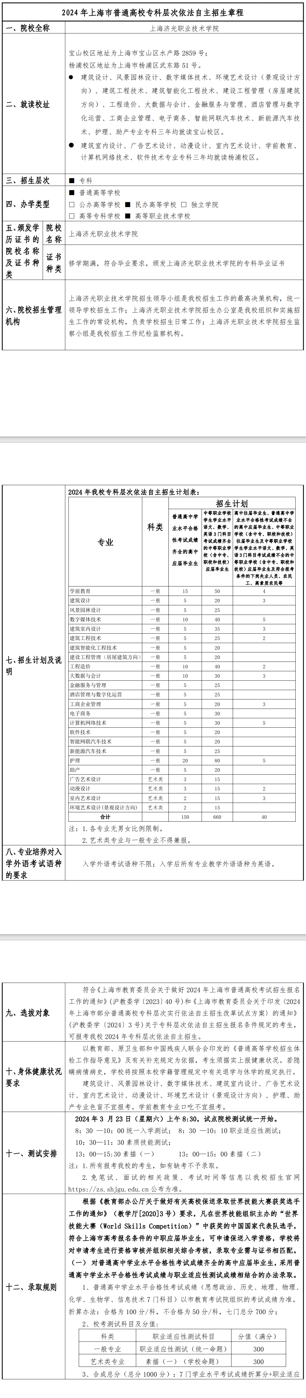 2024年上海济光职业技术学院专科自主招生章程