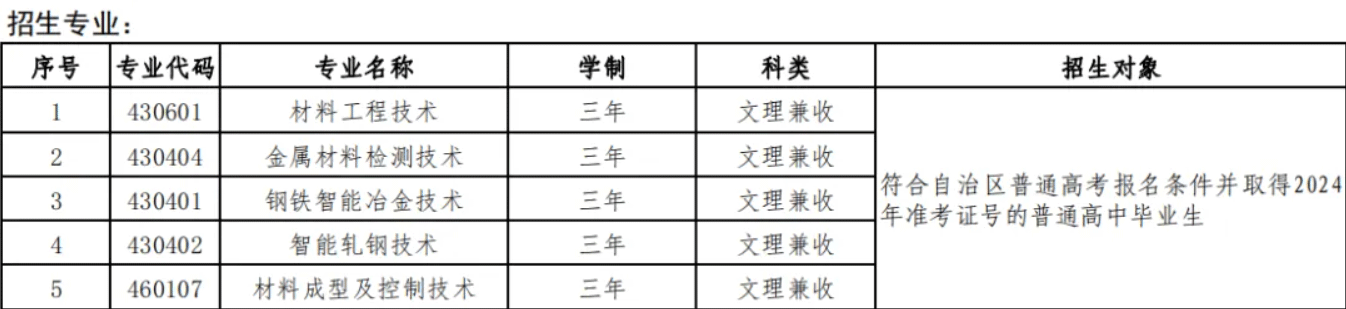 2024年新疆工业职业技术学院单招简章