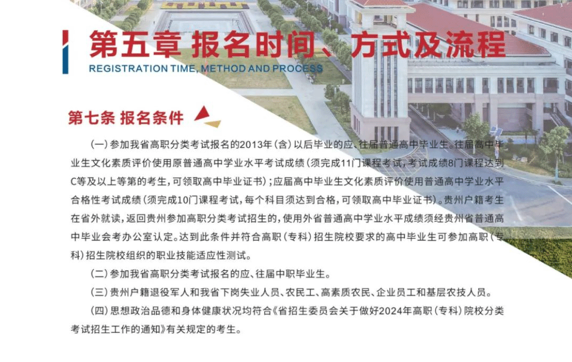 2024年贵州电子科技职业学院分类考试招生简章