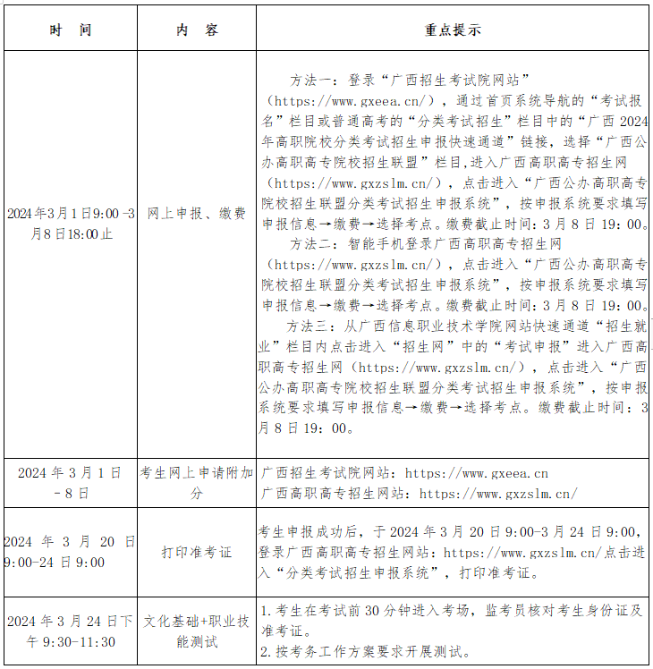 2024年广西信息职业技术学院高职对口中职自主招生简章