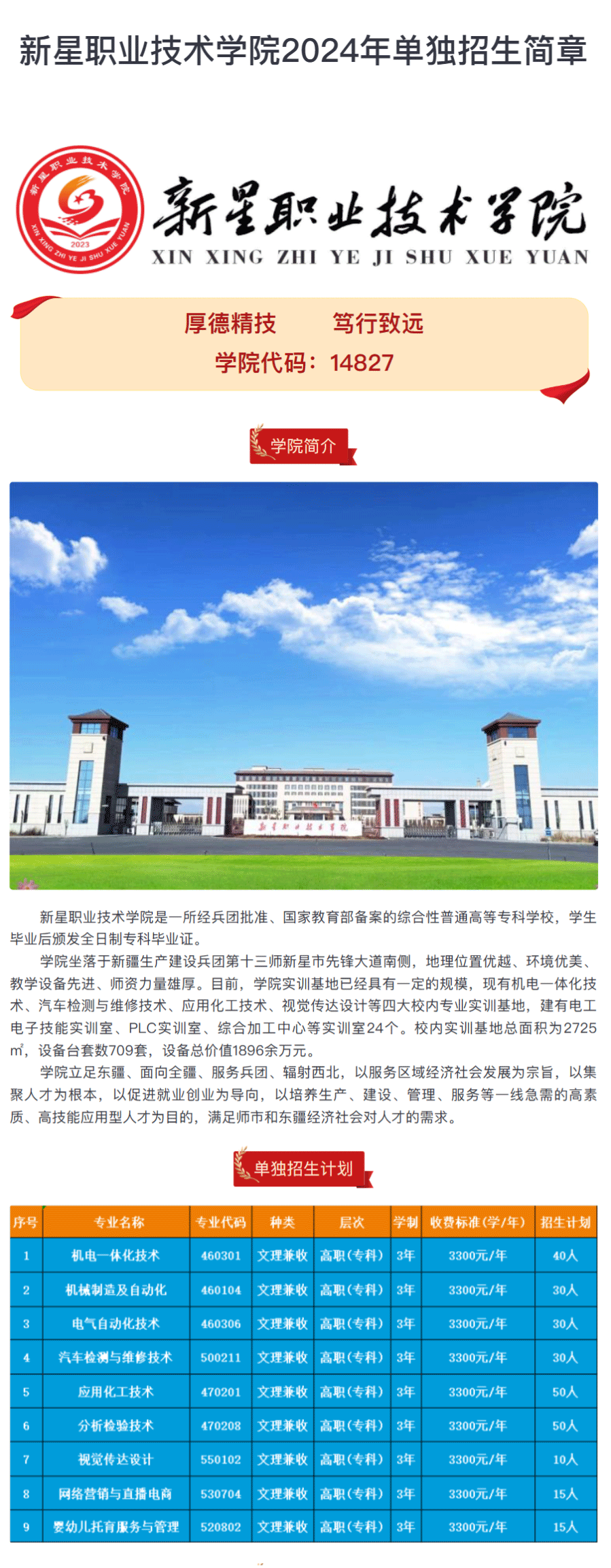2024年新星职业技术学院单招简章