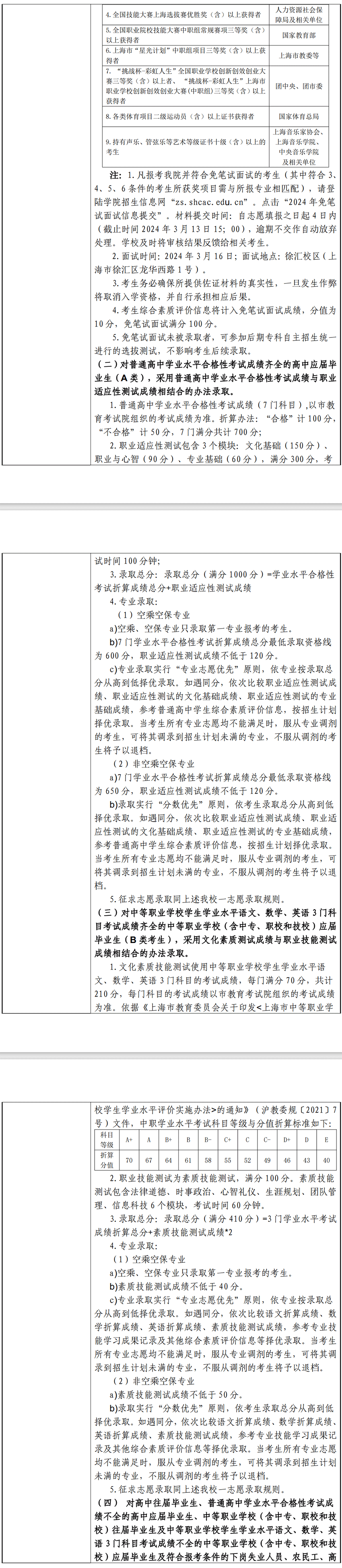 2024年上海民航职业技术学院专科自主招生章程