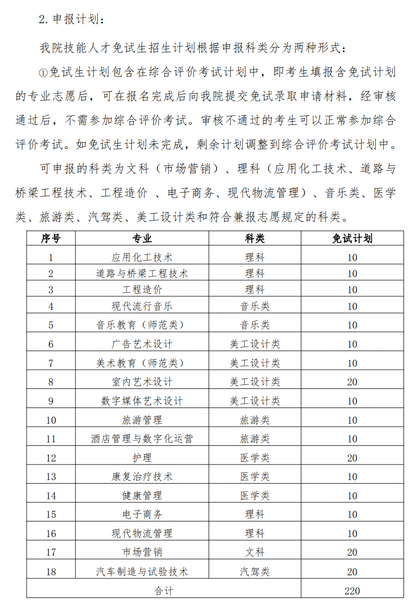 2024年呼和浩特职业学院单招实施方案