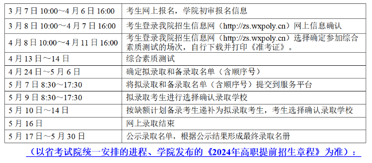 2024年杭州万向职业技术学院高职提前招生章程