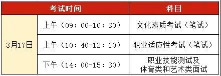 2024年江西工业贸易职业技术学院单招简章