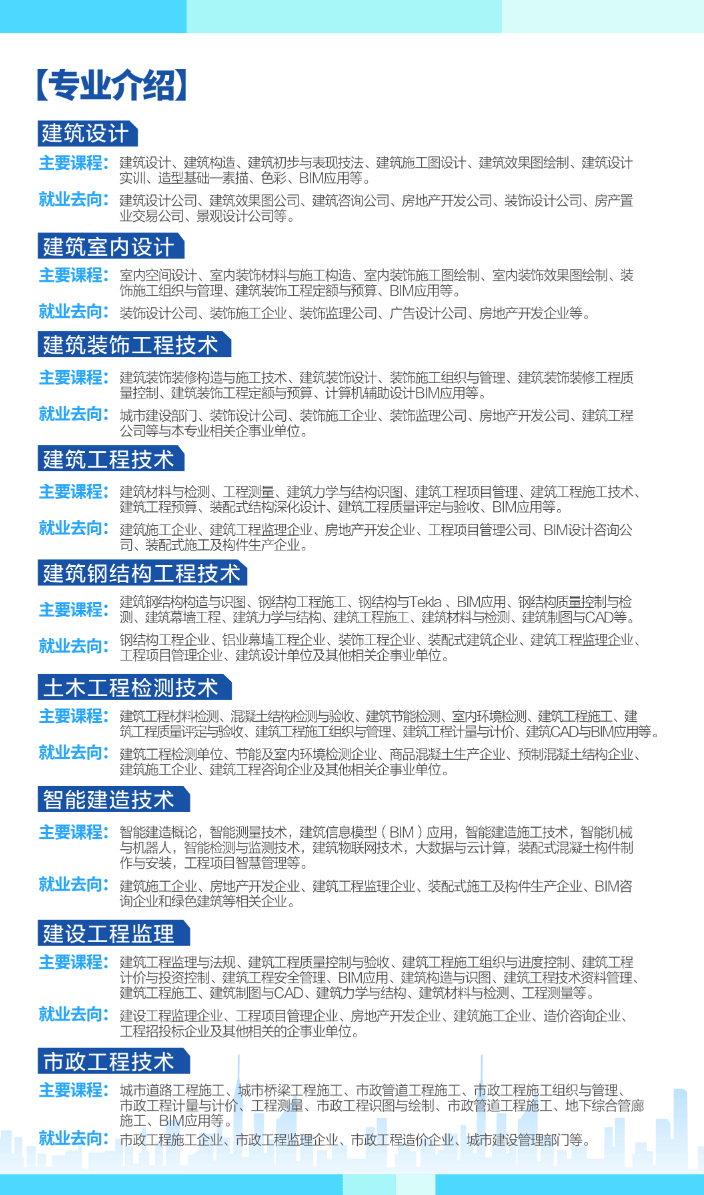 2024年辽宁城市建设职业技术学院单招简章