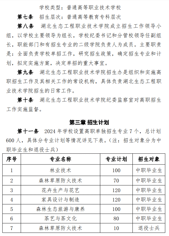 2024年湖北生态工程职业技术学院单招章程