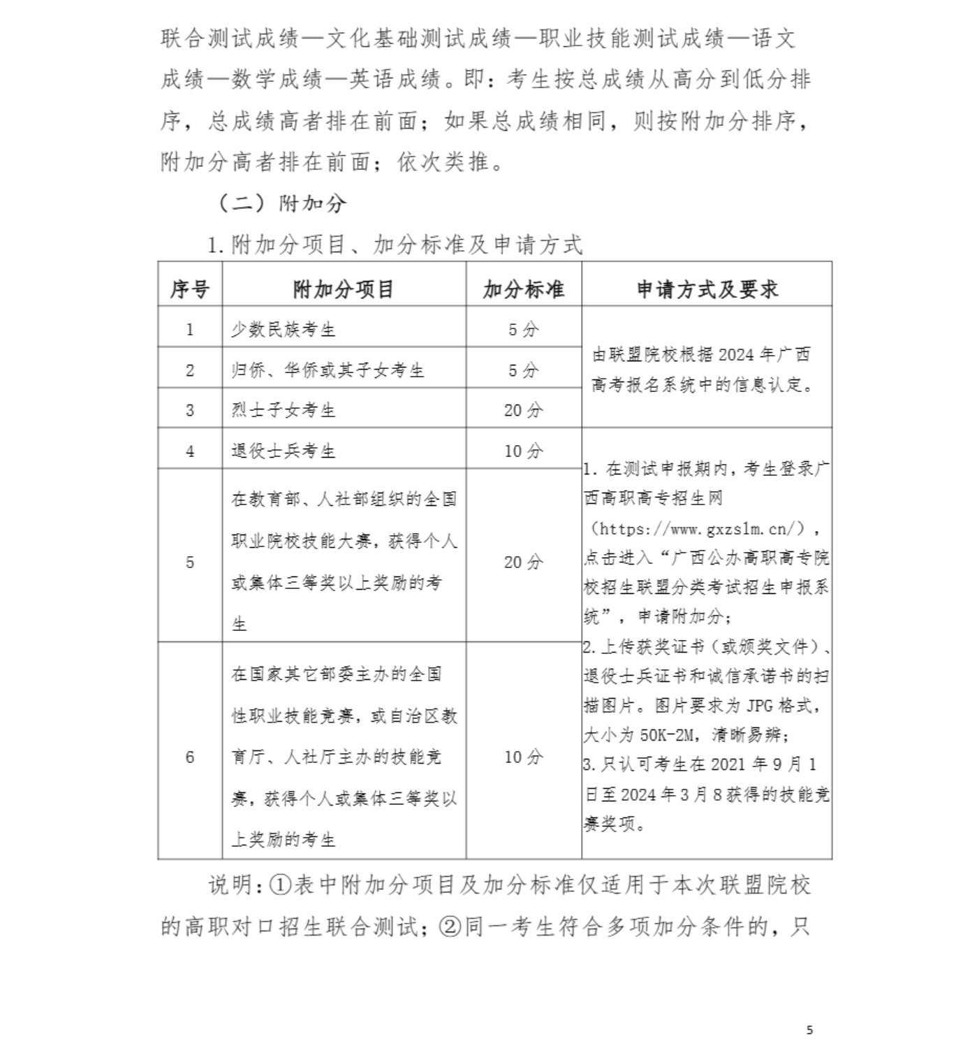2024年广西现代职业技术学院高职对口中职自主招生简章