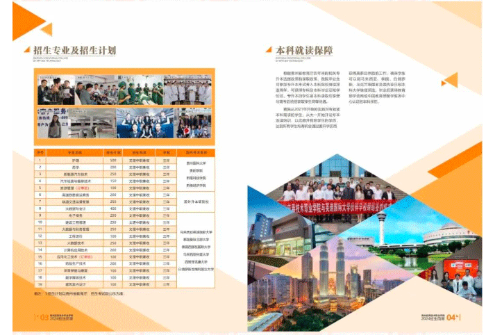 2024年贵州应用技术职业学院分类考试招生简章