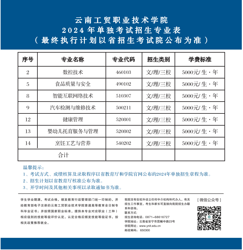 2024年云南工贸职业技术学院单招招生简章