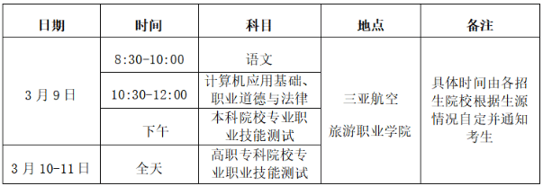2024年三亚航空旅游职业学院高职分类招生简章