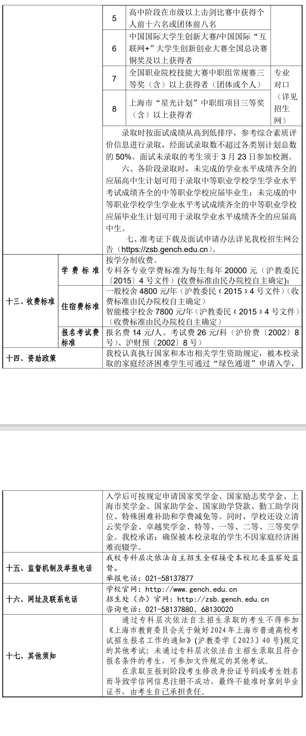 2024年上海建桥学院专科自主招生章程