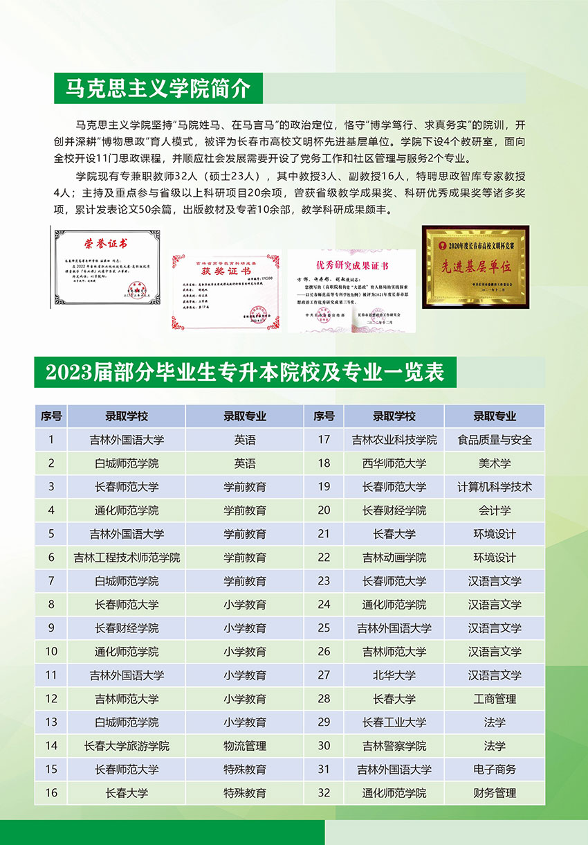 2024年长春师范高等专科学校高职单招简章