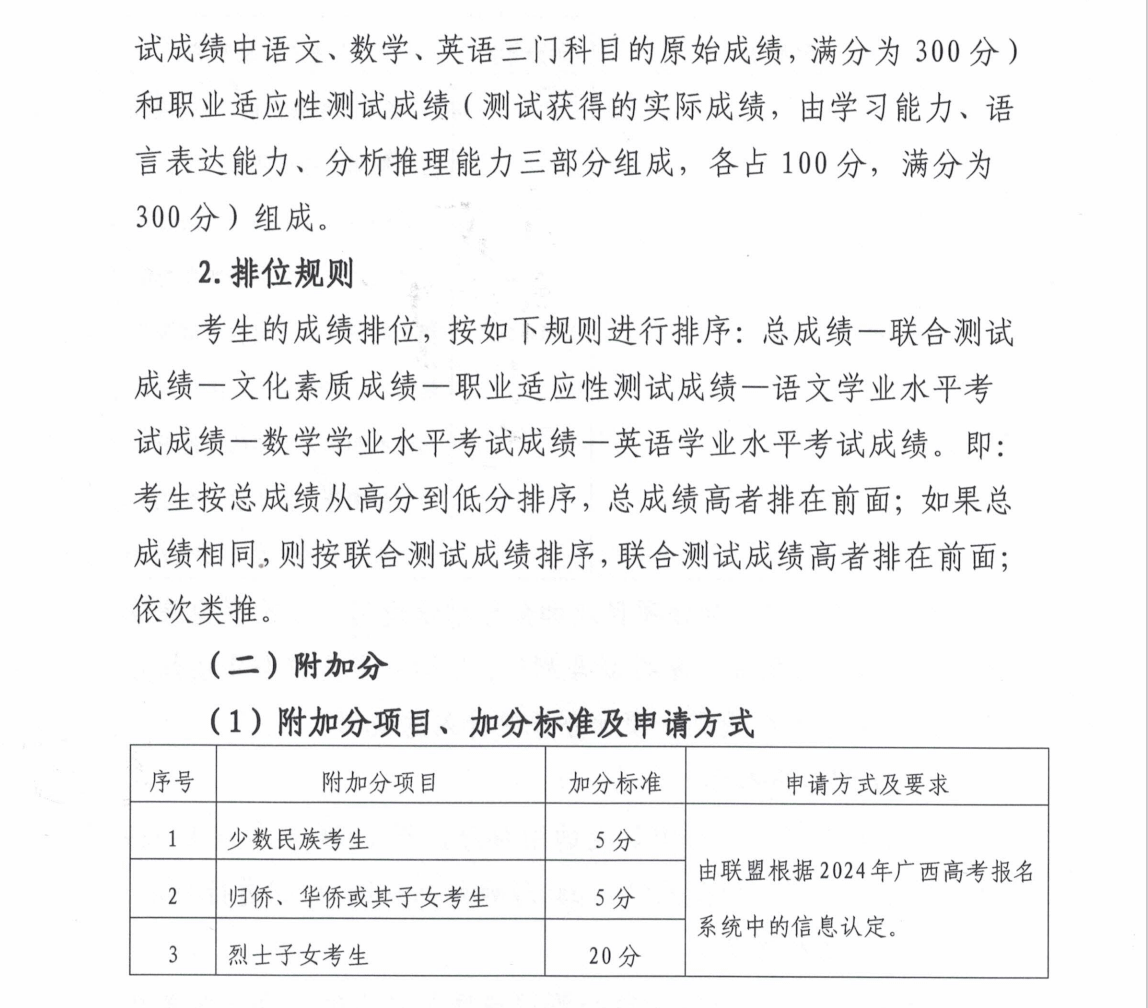 2024年防城港职业技术学院高职单招简章