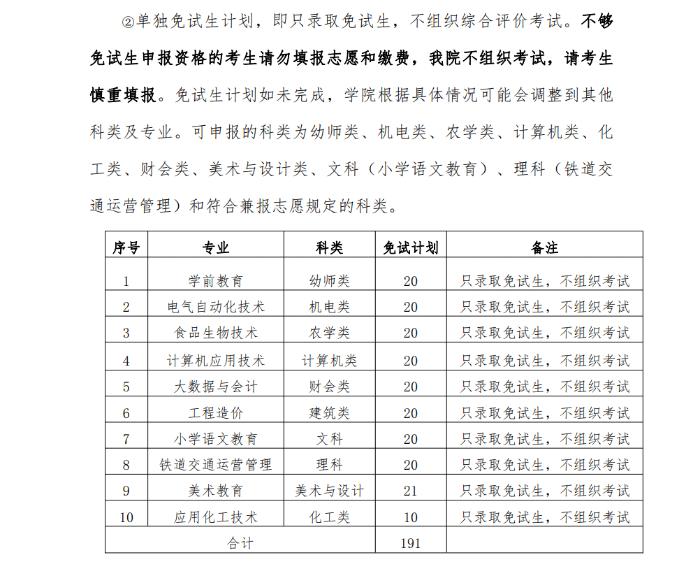 2024年呼和浩特职业学院单招实施方案