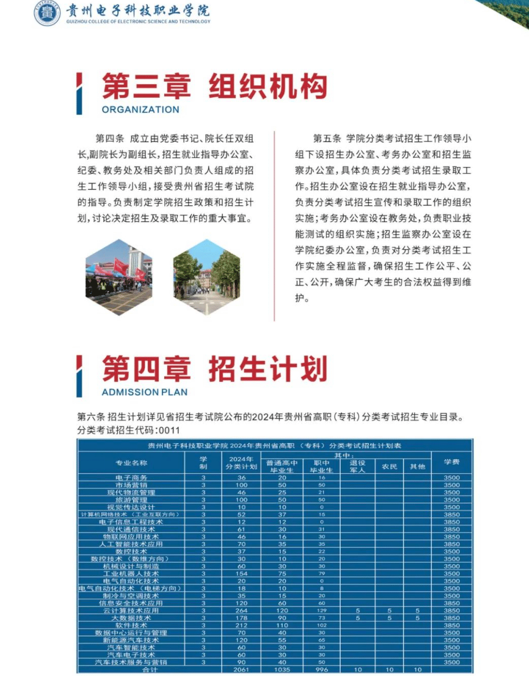 2024年贵州电子科技职业学院分类考试招生简章