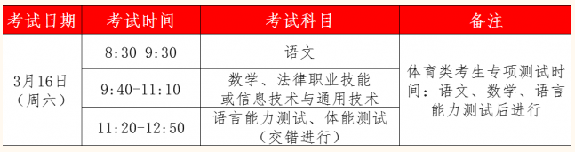 2024年江西司法警官职业学院单招简章
