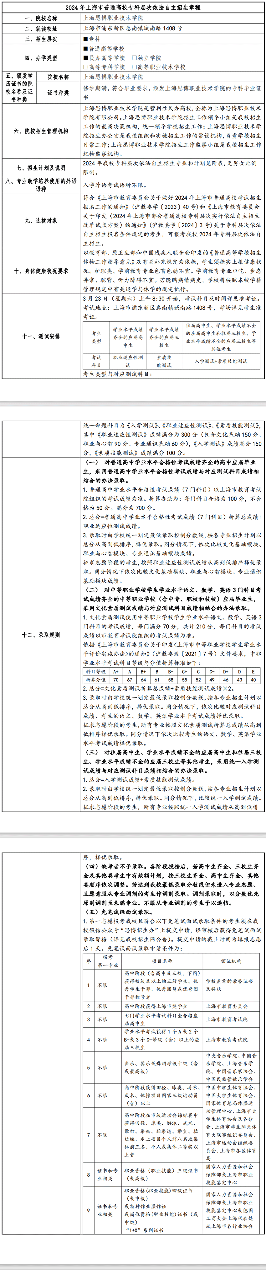 2024年上海思博职业技术学院专科自主招生章程