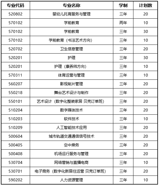 2024年北京汇佳职业学院高职自主招生章程