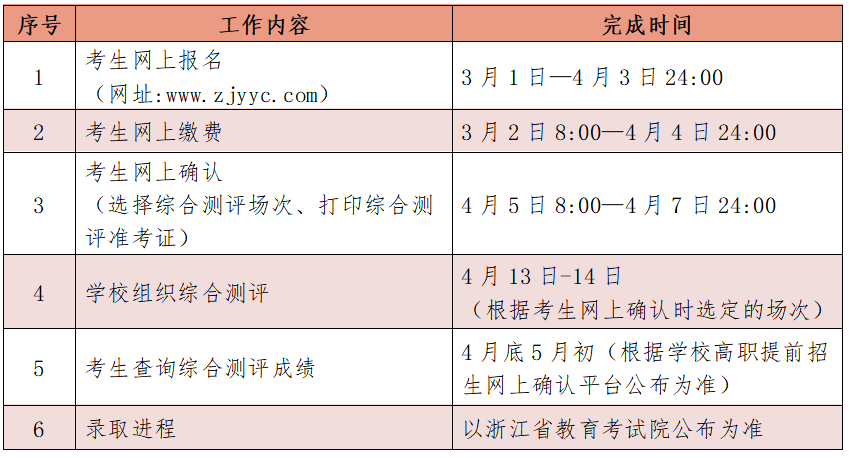 2024年浙江育英职业技术学院高职提前招生章程