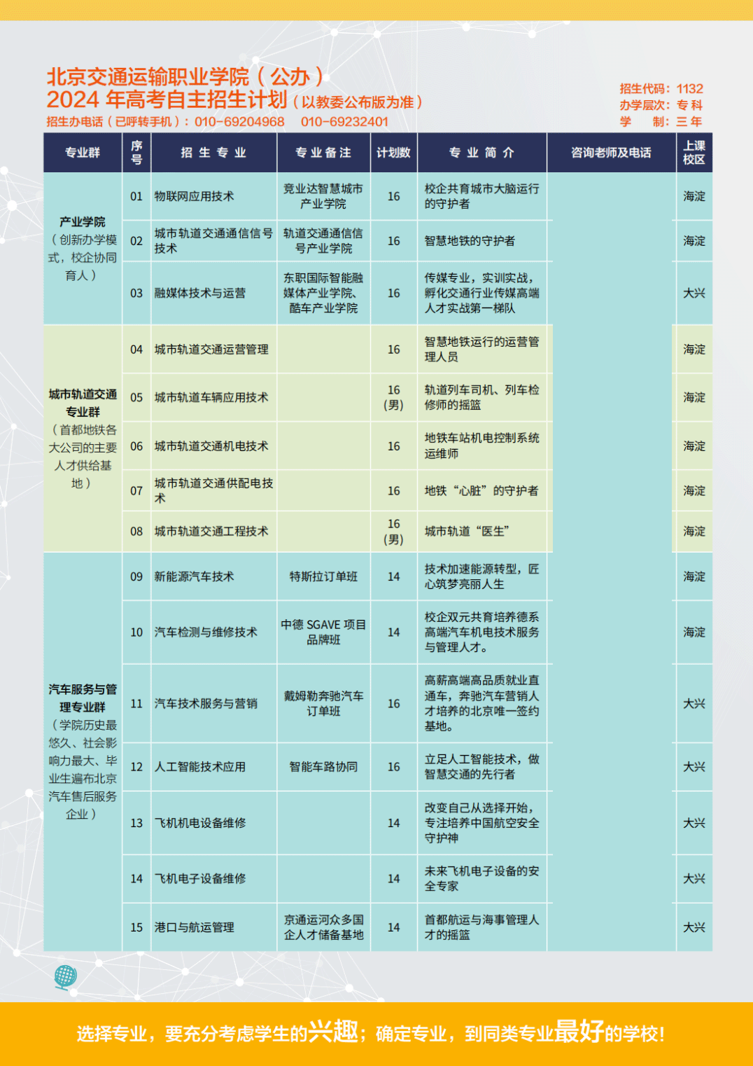 2024年北京交通运输职业学院高职自主招生章程