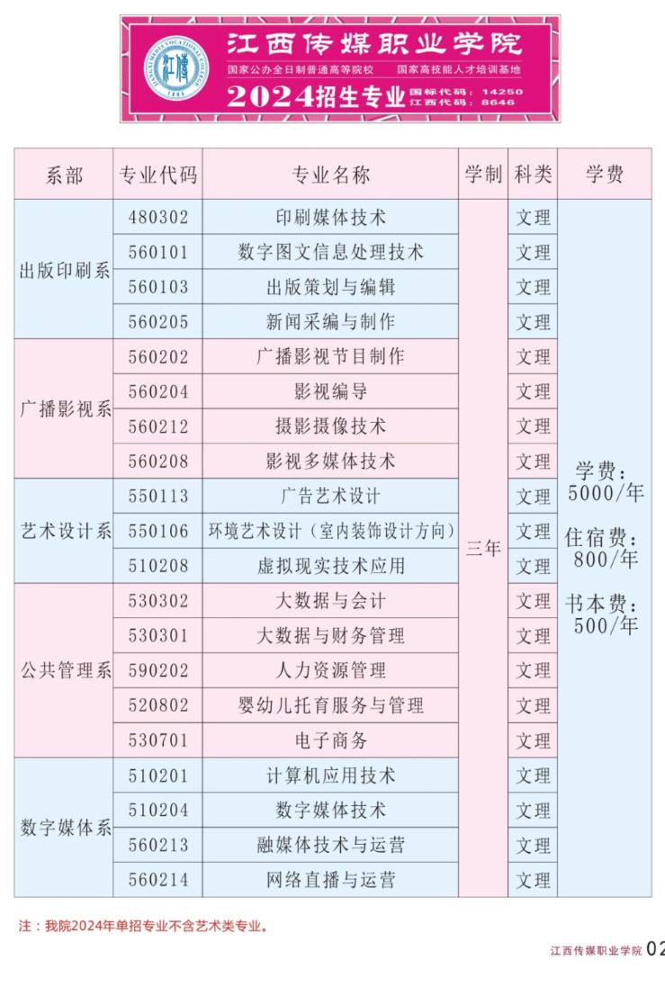 2024年江西传媒职业学院单招简章