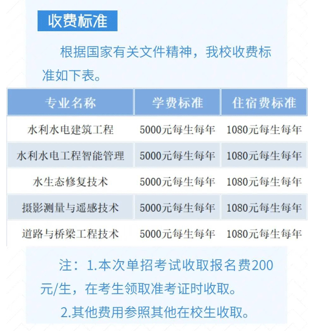 2024年长江工程职业技术学院单招简章