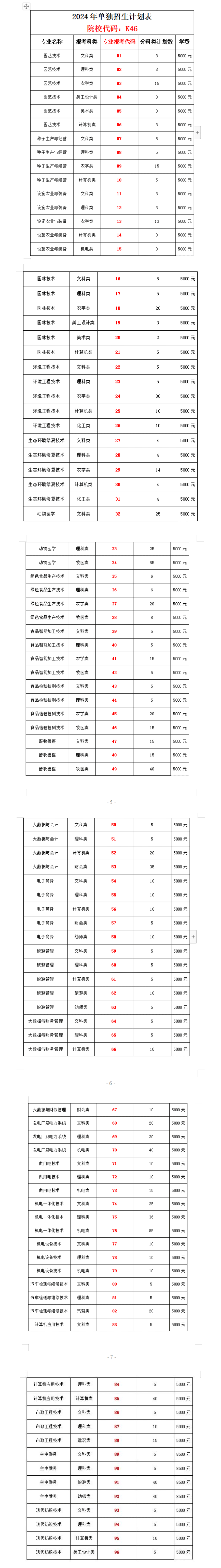 2024年鄂尔多斯生态环境职业学院单招工作方案
