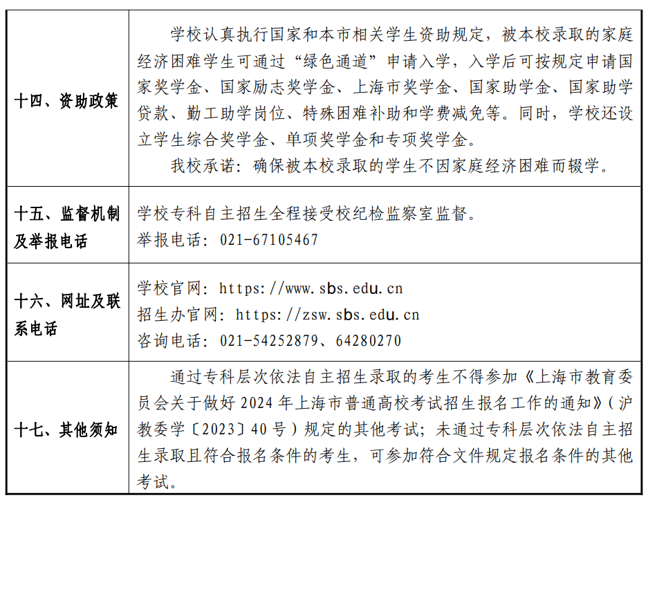 2024年上海商学院专科自主招生章程