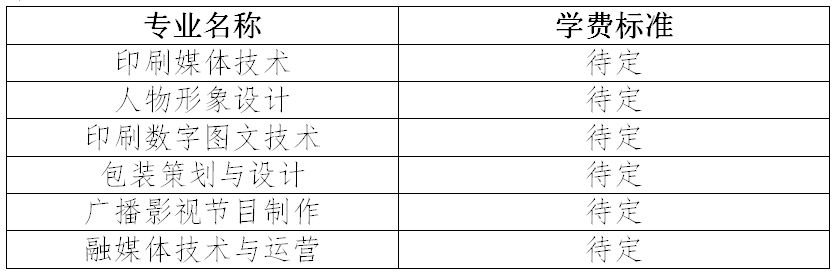 2024年武汉信息传播职业技术学院单招章程