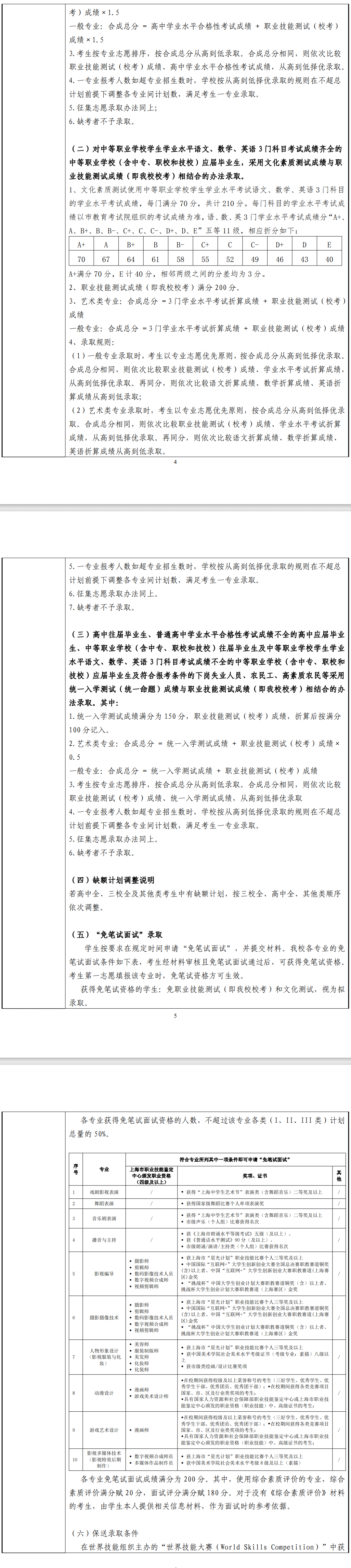 2024年上海电影艺术职业学院专科自主招生章程