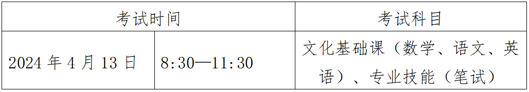 2024年铁岭卫生职业学院单招简章