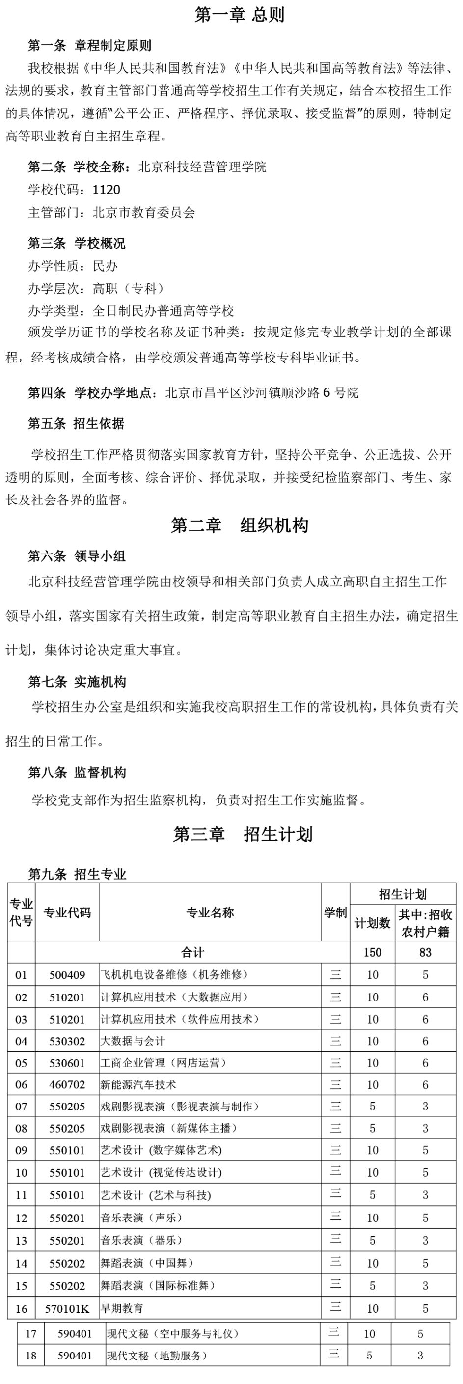 2024年北京科技经营管理学院高职自主招生章程